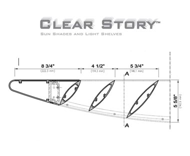 ClearStory™