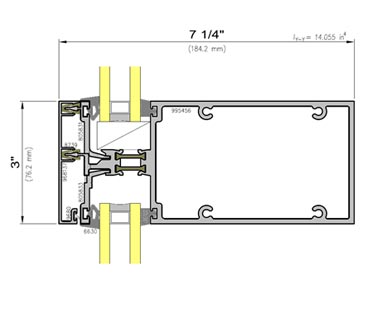 INvision™ 7250 and 7250i-UW  Unitized Curtainwall